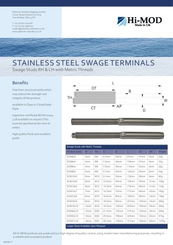 Swage Stud Terminals Metric Threads