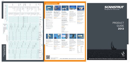 Scanstrut Range Overview