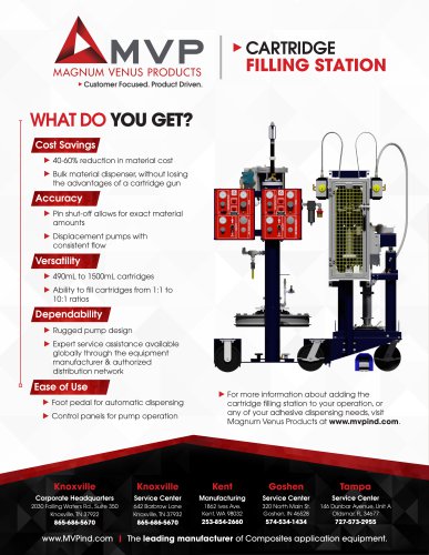 Cartridge Filling Station