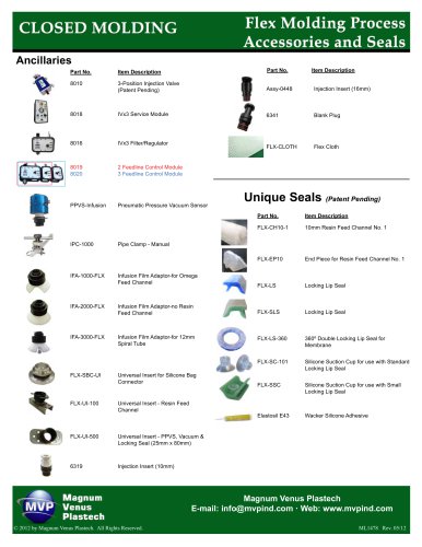 Flex Molding Process Seals