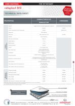 Nidaplast 8 Fire Retardant Technical data sheet