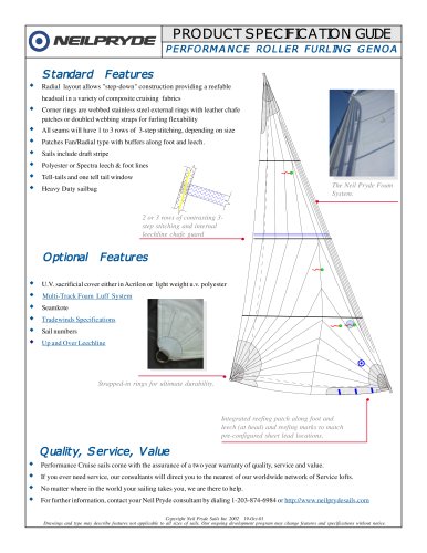 R-Furling Laminate Headsails