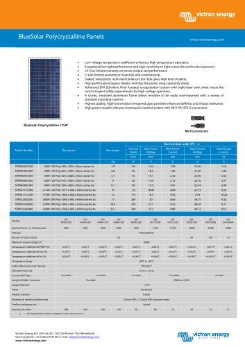 BlueSolar Polycrystalline Panels