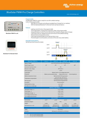 BlueSolar PWM-Pro