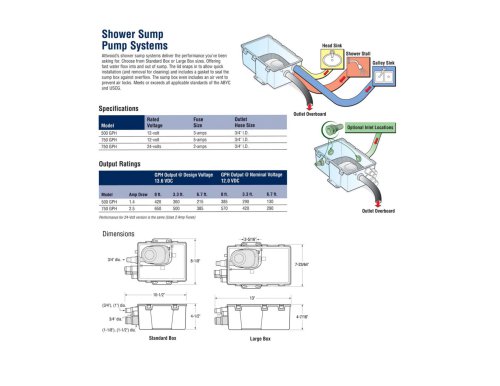 Shower Sump Pump Systems