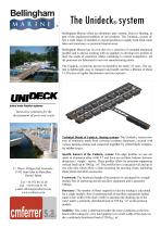 UNIDECK®