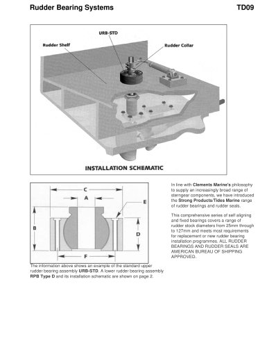 Rudder bearing system