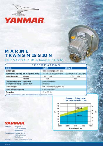 KM35A/35A-2 Mechanical Clutch