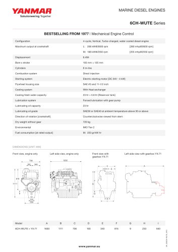 Specification datasheet - 6CH-WUT