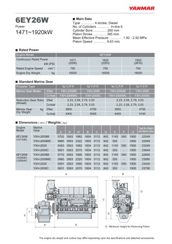 Specification datasheet - 6EY26W