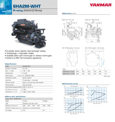 Specification datasheet - 6HA2M-WHT