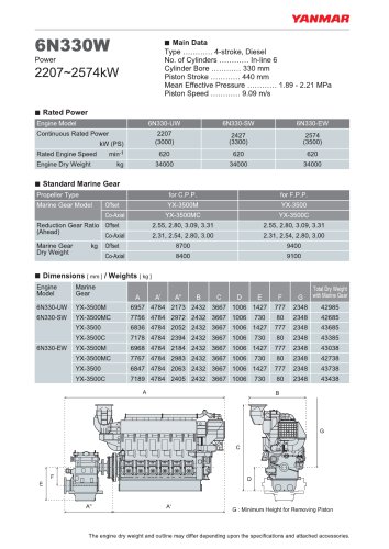 Specification datasheet - 6N330W