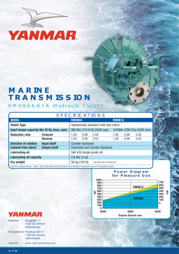 KMH60A/61A Hydraulic Clutch