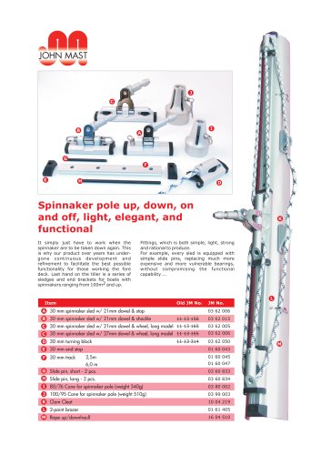 30mm spinnaker track system