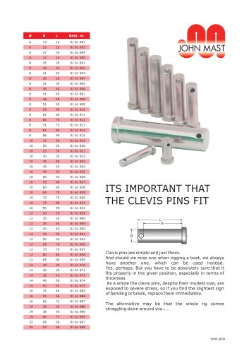 Clevis pins