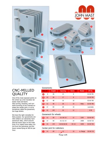 Goosenecks (cardan joints)