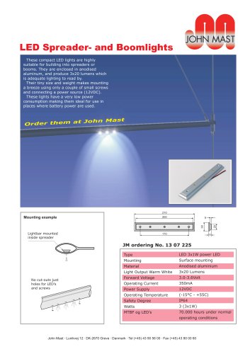 LED Spreader - and Boomlights