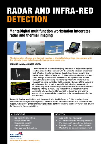 Infra Red Integration Datasheet