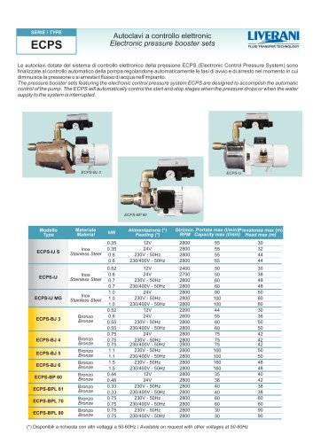 ECPS - Electronic pressure booster sets