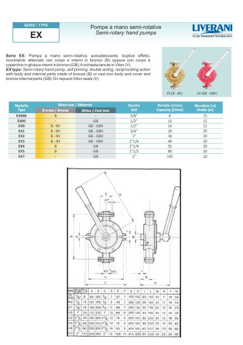 EX - hand pump