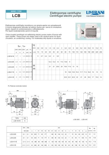 LCB 16, 20, 22 and 41