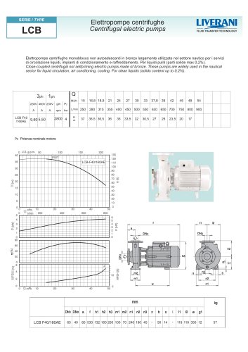 LCB F40 160ae