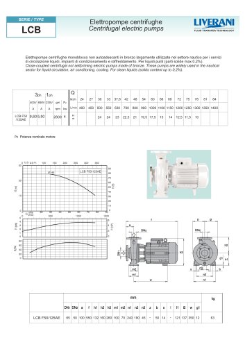 LCB F50 125ae