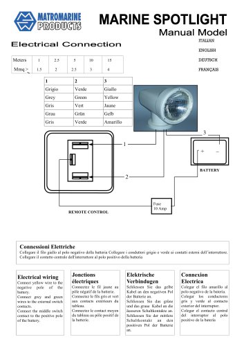 manual spotlight