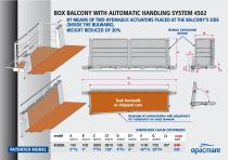 box balcony model 4502