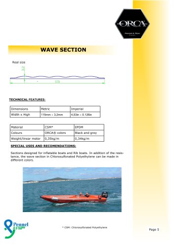 ORCA® Rubrail / Wave Section 