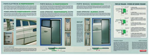 Pantograph doors (Hand operated)