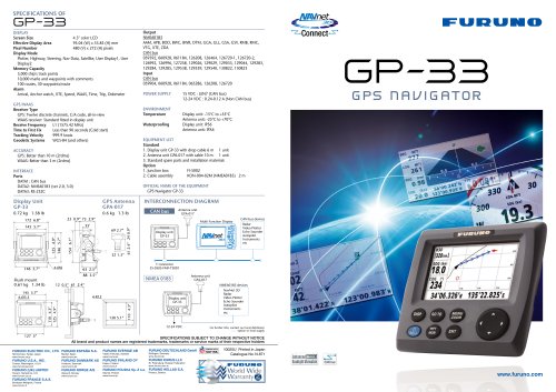 GP33