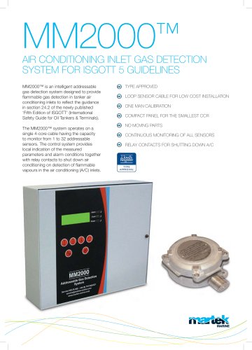 MM2000 A/C Inlet Gas Detection