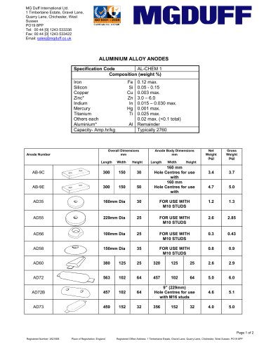 Aluminium Hull Anodes