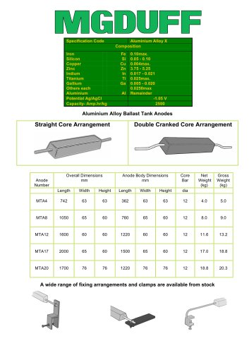 Aluminium Tank Anodes