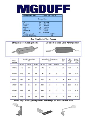 Zinc Tank Anodes