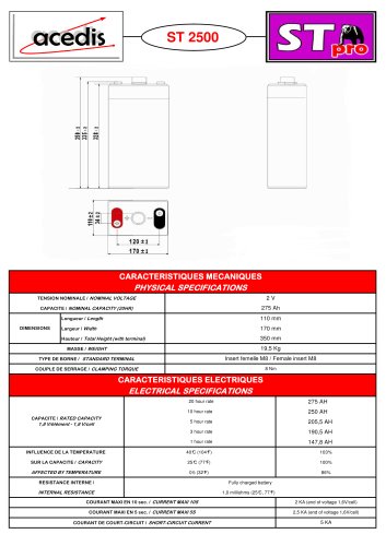 AGM 2V