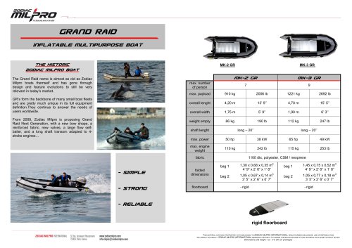 Grand Raid Inflatable Multipurpose Boat