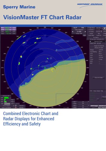 Chart Radar