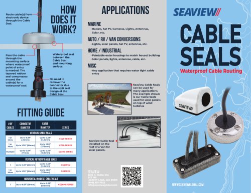 CABLE SEALS