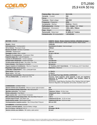 Coelmo Marine DTL2590