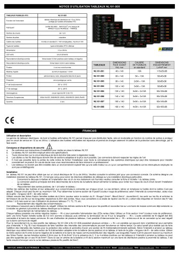 MANUAL PANELS NL101