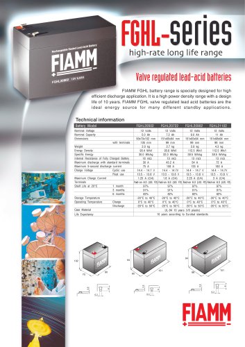 Standby Batteries FGHL - series