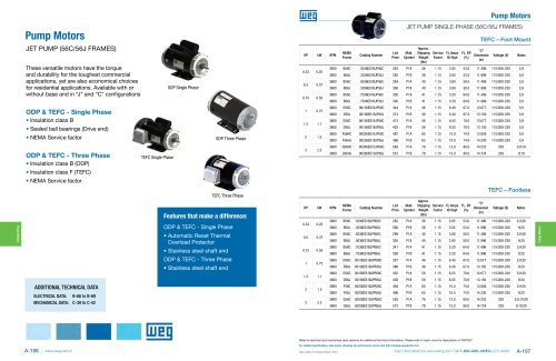 09 2014 Stock Motor Catalog: Pump Motors