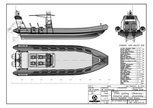 PARKER 1000 BALTIC