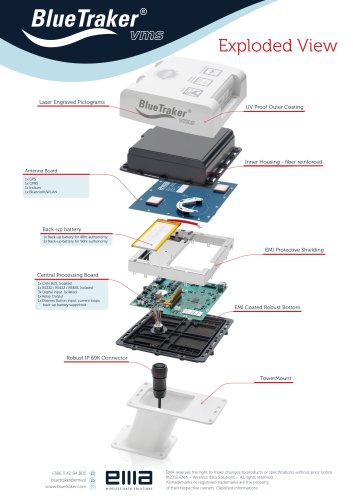 Bluetraker Exploded View