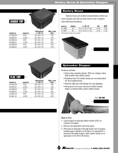 Battery Boxes & Spinnaker Stopper