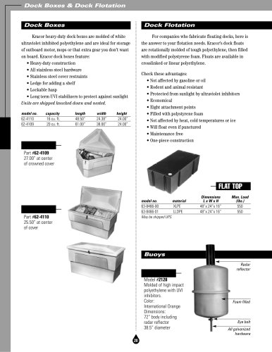 Dock Boxes & Dock Flotation