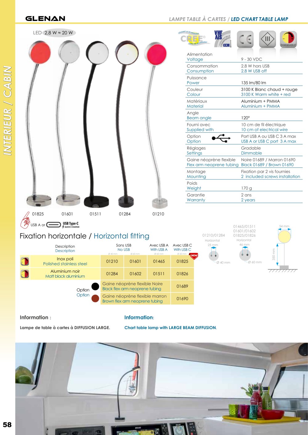 Glenan - red/white - horizontal fitting &Oslash; 60 mm (2.3in) - matt black - MANTAGUA