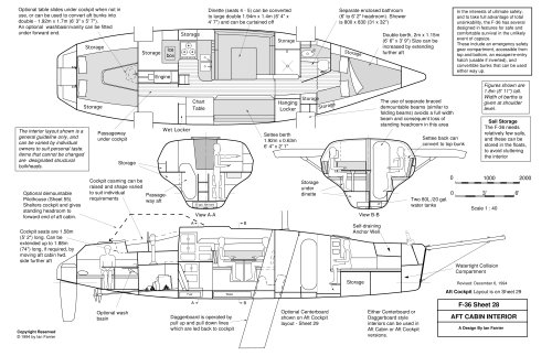 F 36 INTERIOR LAYOUT